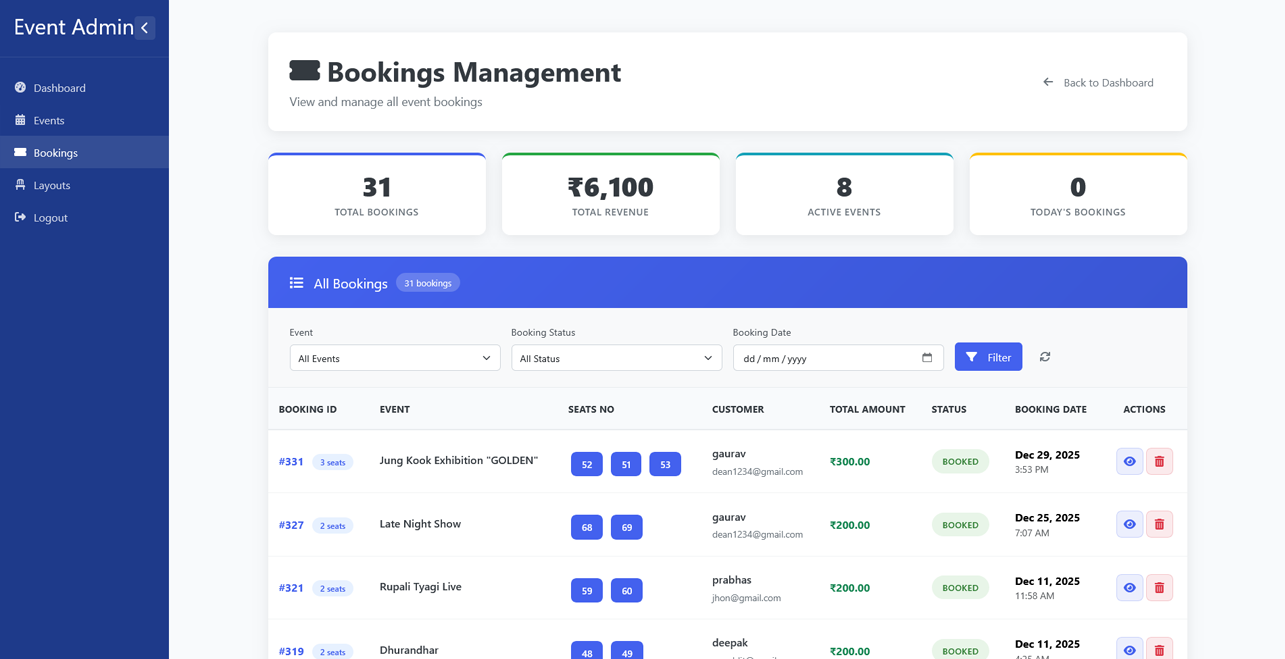 Manage Booking