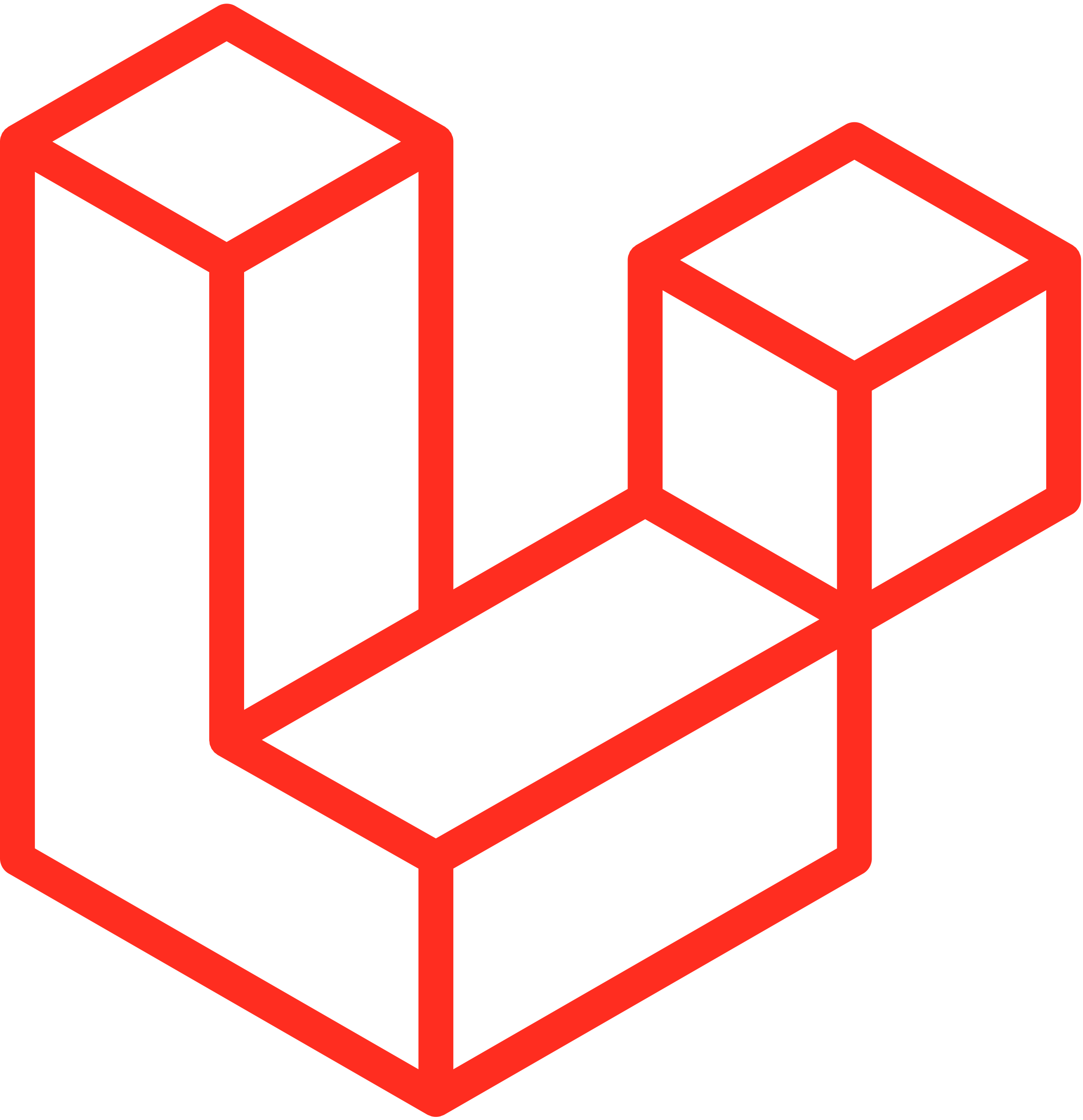 CakePHP Development